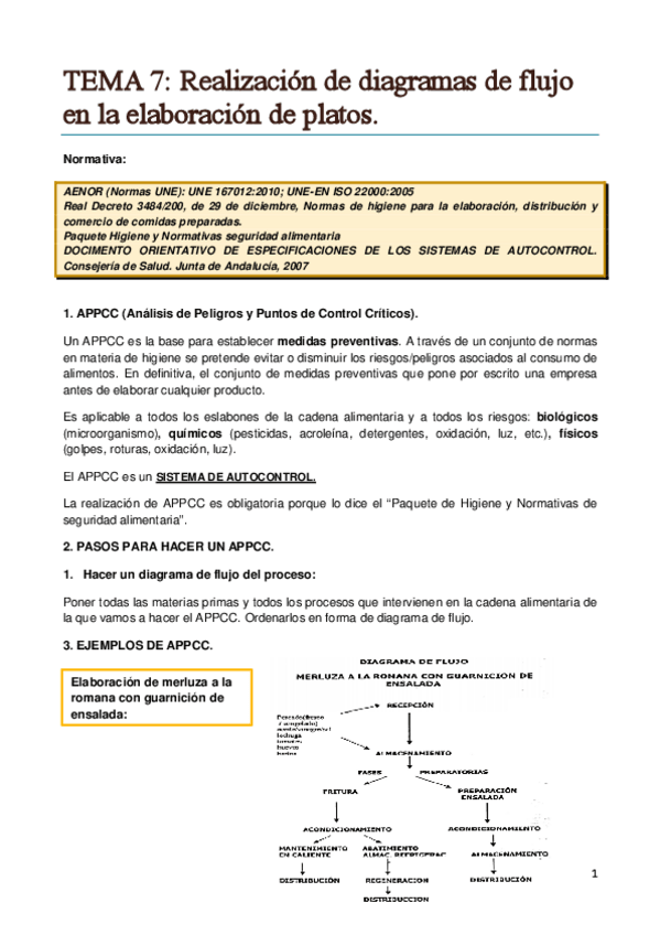 Miniatura del documento TEMA 7. Realización de diagramas de flujo en la elaboración de platos..pdf