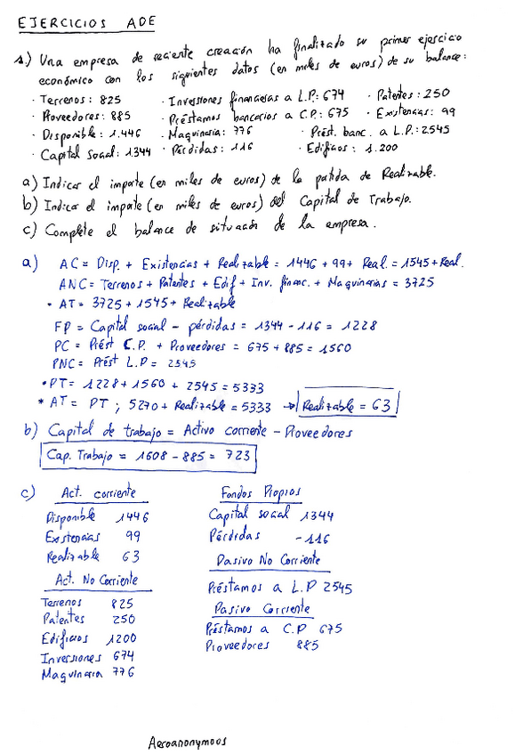 Miniatura del documento ADE.pdf