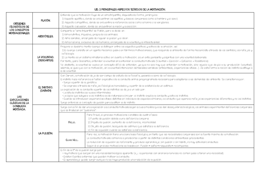 Miniatura del documento Ud.pdf