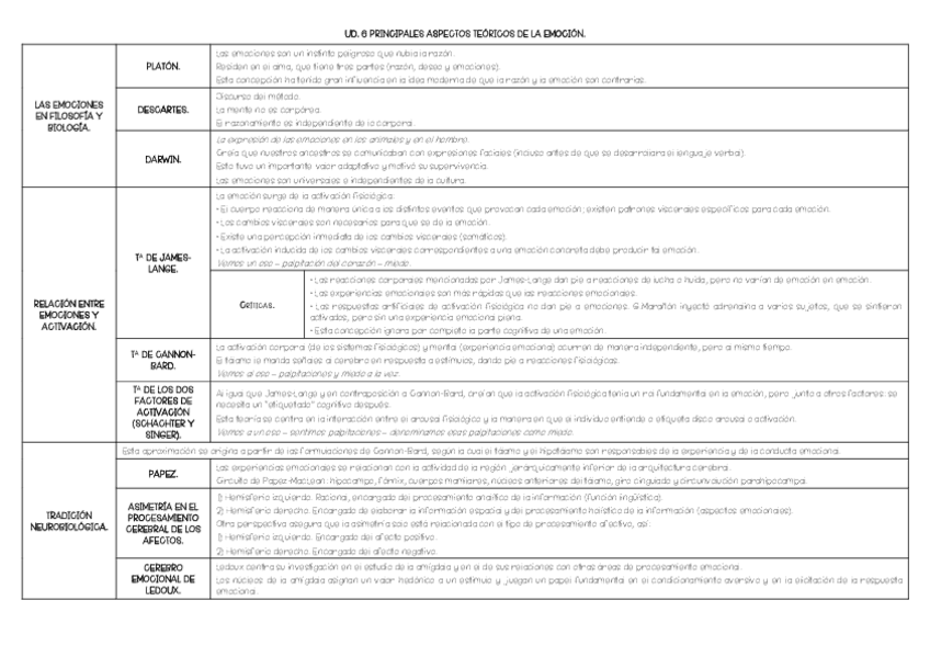 Miniatura del documento Ud.pdf