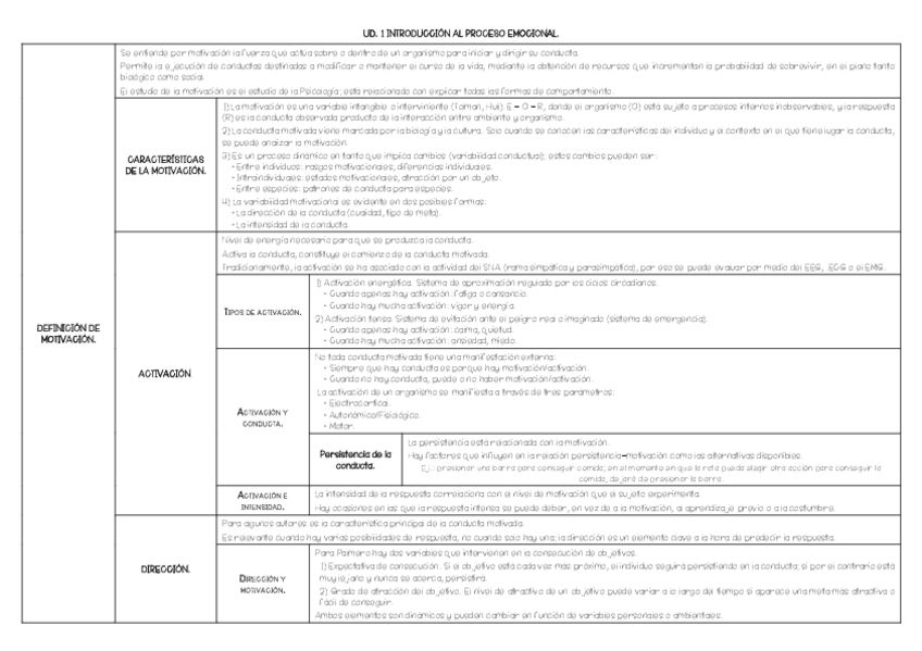 Miniatura del documento Ud.pdf