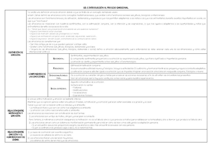 Miniatura del documento Ud.pdf