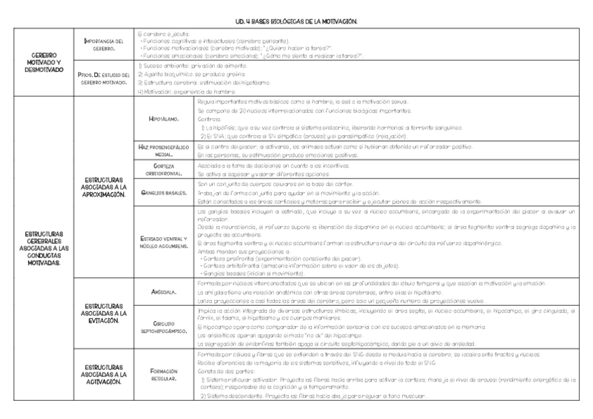 Miniatura del documento Ud.pdf