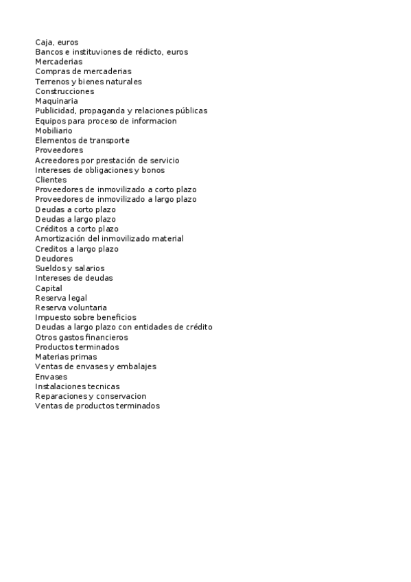 Miniatura del documento EJERCICIOSTEMA4.xlsx