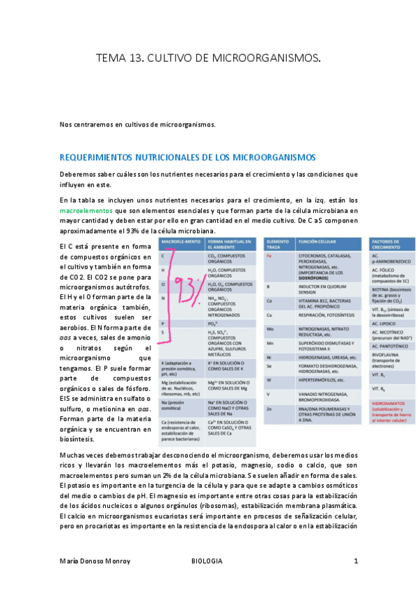 Miniatura del documento MICRO-I-T.pdf