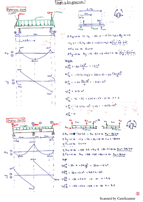 Miniatura del documento Ejercicios-Vigas-Mecanica-de-Materiales.pdf