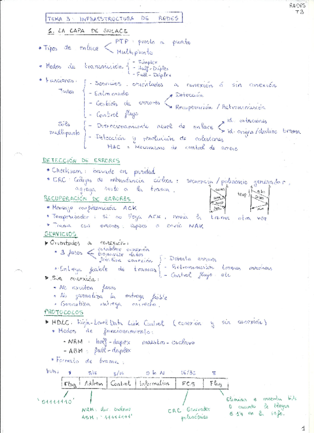 Miniatura del documento Tema3ResumenRedes.pdf