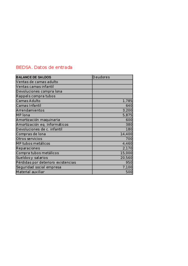 Miniatura del documento SOLUCION-Final-Mayo-2019.xlsx