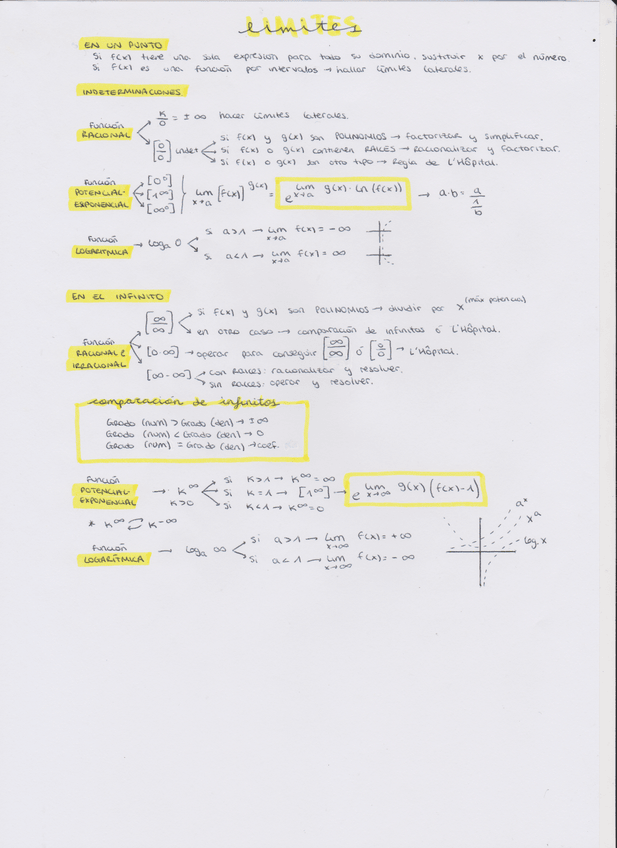 Miniatura del documento LIMITES.pdf