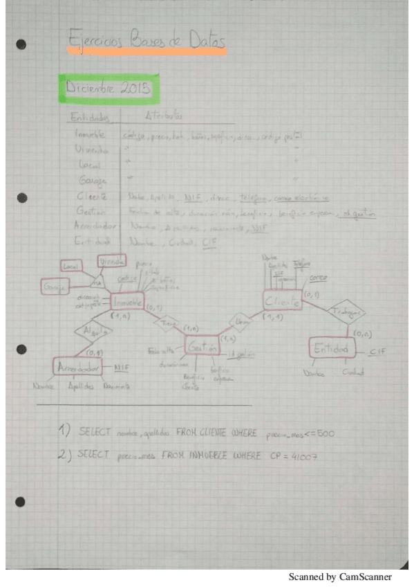 Miniatura del documento EJERCICIOS-BASE-DE-DATOS-RESUELTOS.pdf