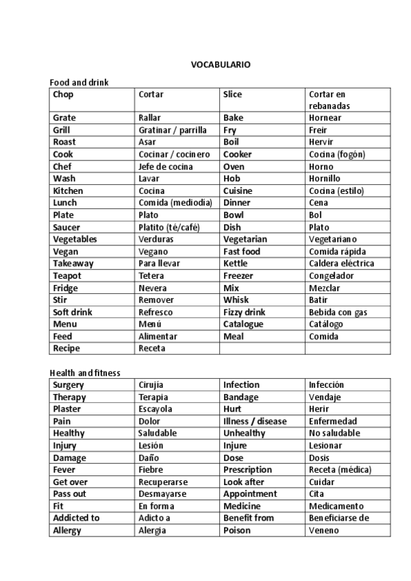 Miniatura del documento Vocabulary-unit-4-Food-healthy-unhealthy.pdf
