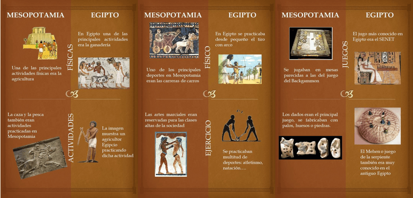 Miniatura del documento INFOGRAFIA-EGIPTO-MESOPOTAMIA.pdf