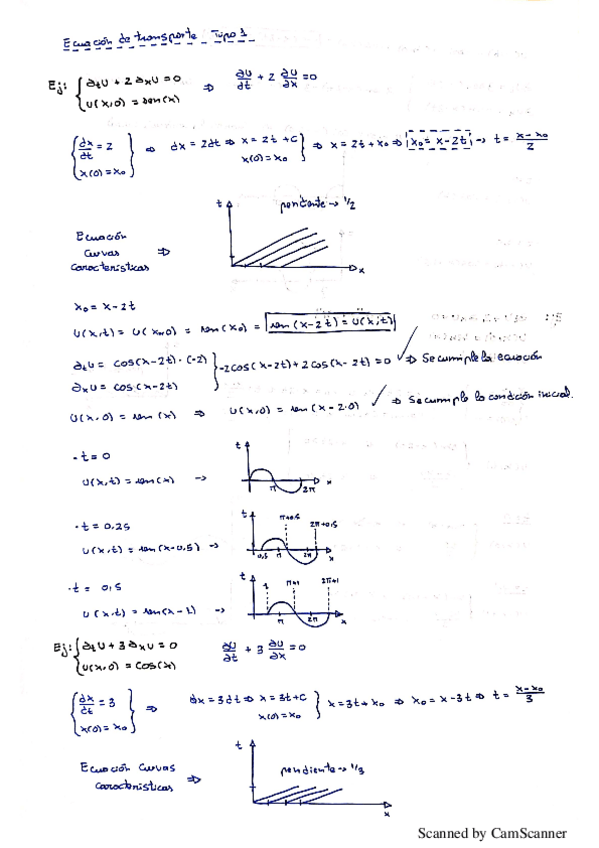 Miniatura del documento Ecuaciones-diferenciales-parciales.pdf