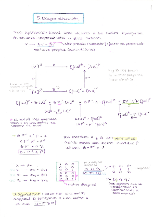 Miniatura del documento ALGEBRA-TEMAS-5-6-7.pdf