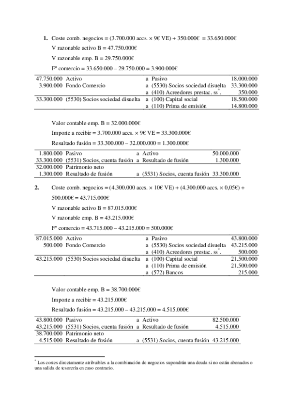 Miniatura del documento tema 13 Soluciones Fusiones.pdf