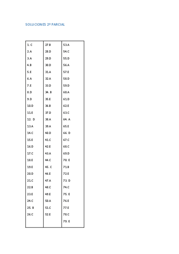 Miniatura del documento 2º parcial D SOLUCIONES.pdf