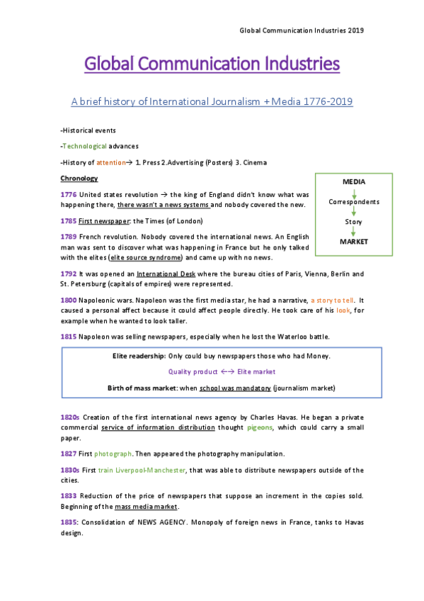 Miniatura del documento Global-Communication-Industries.pdf