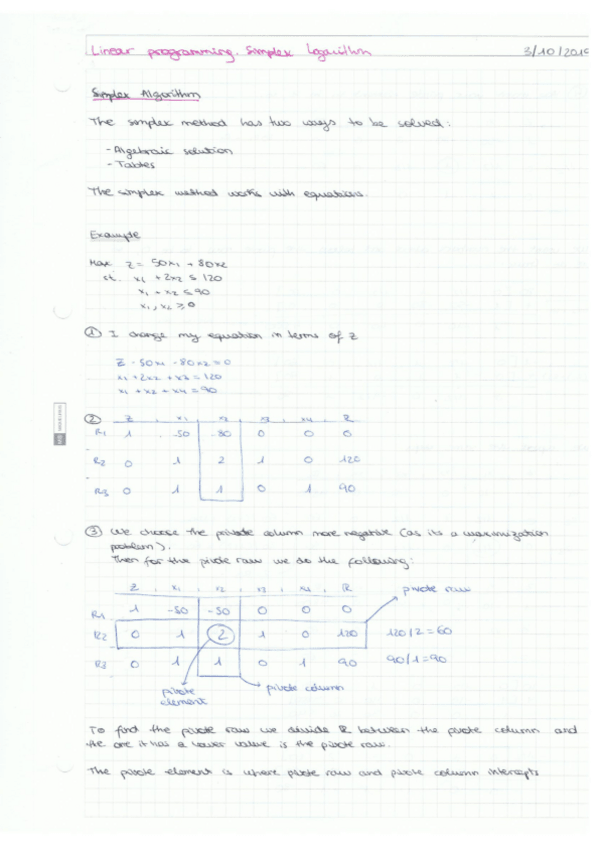 Miniatura del documento Linear-programming.pdf