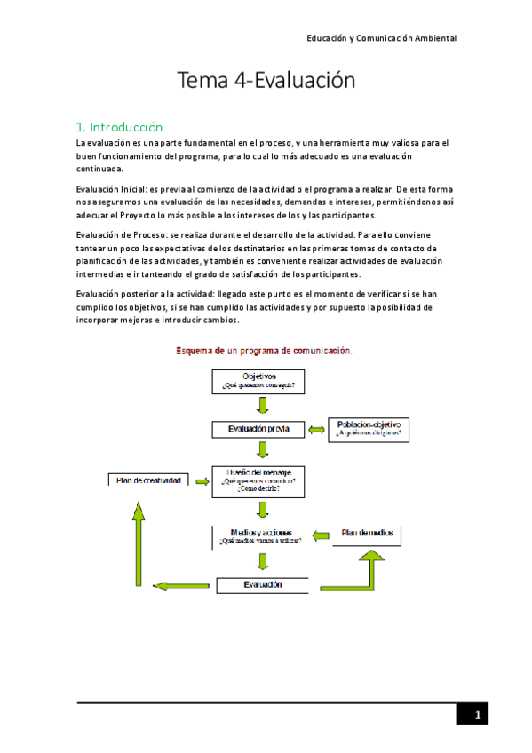 Miniatura del documento Tema-4-Evaluacion.pdf