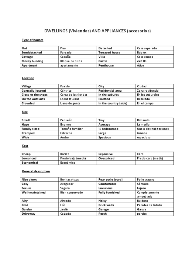 Miniatura del documento vocabulary.pdf