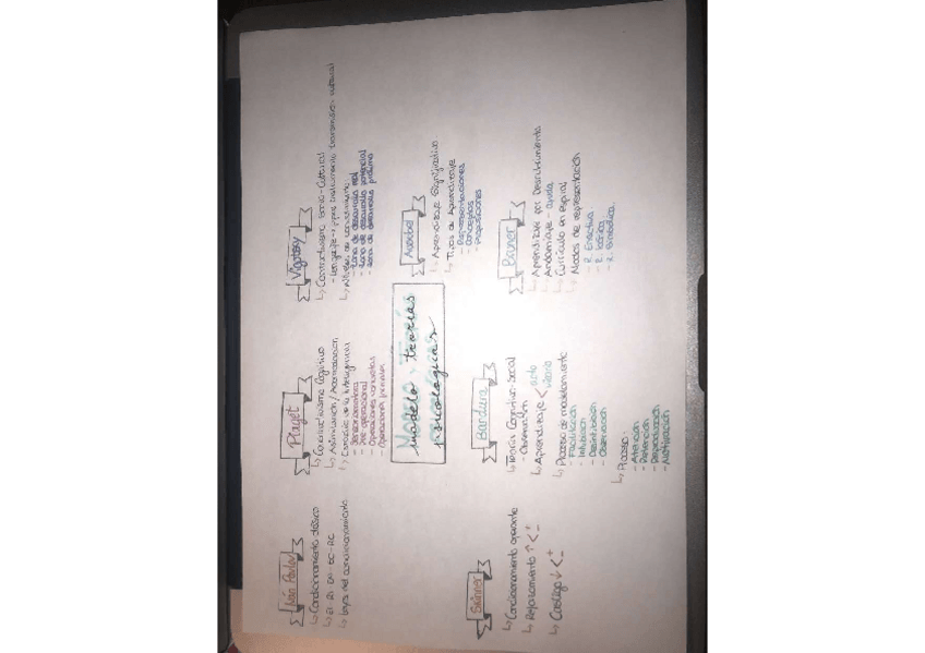 Miniatura del documento IMG5510.pdf