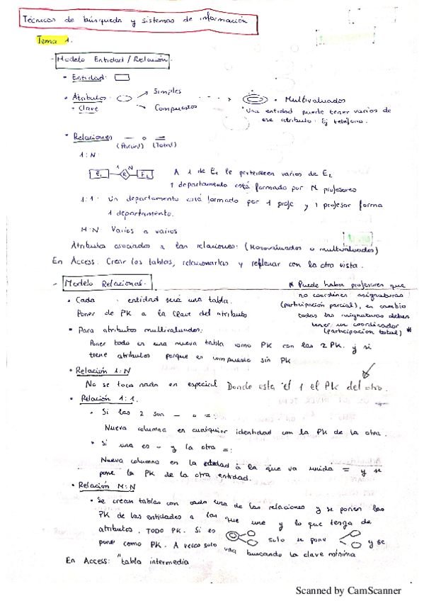 Miniatura del documento Resumen-TBSI-para-examen.pdf