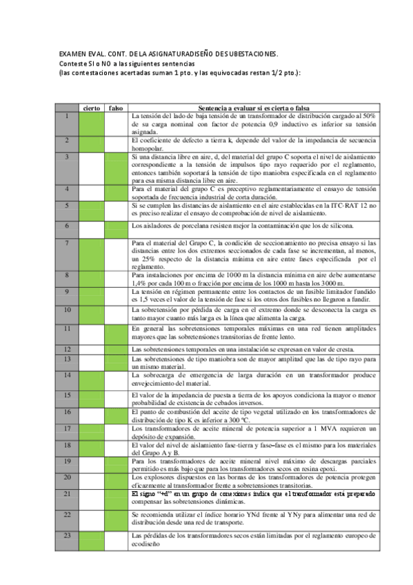Miniatura del documento test-2018-2019-1o-parcial.pdf
