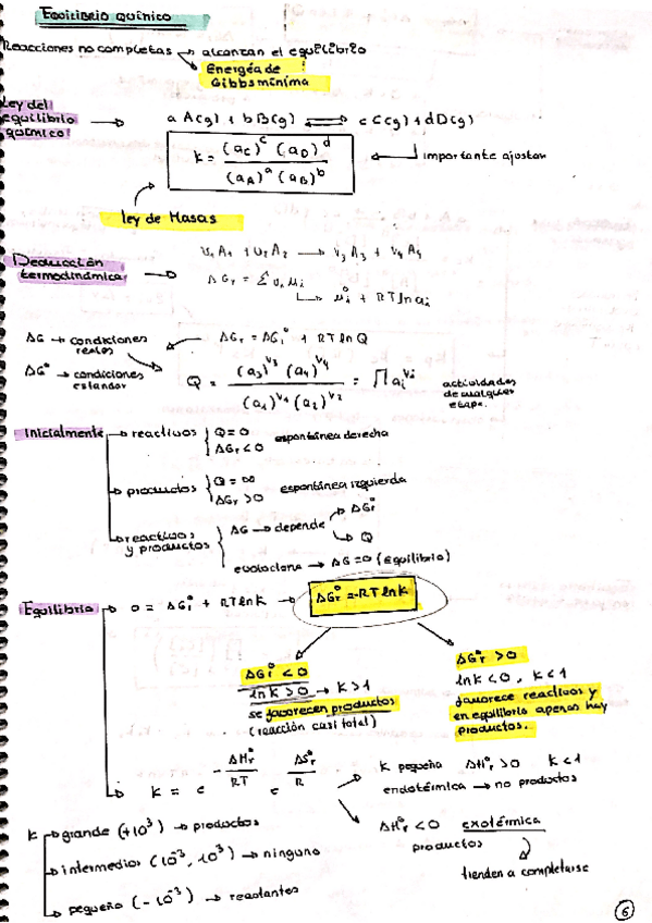 Miniatura del documento TEMA-9-EQUILIBRIO.pdf