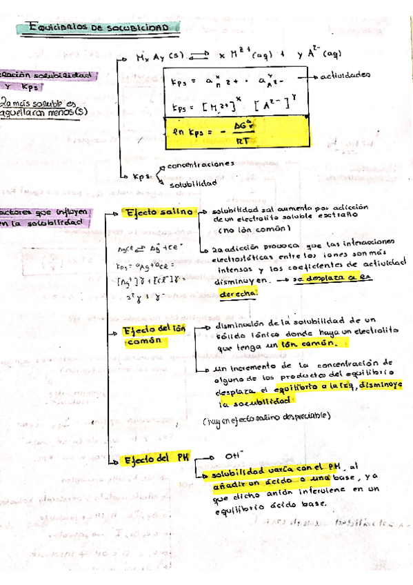 Miniatura del documento TEMA-11-SOLUBILIDAD.pdf
