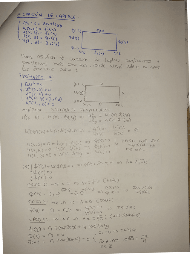 Miniatura del documento ResueltasEDP.pdf