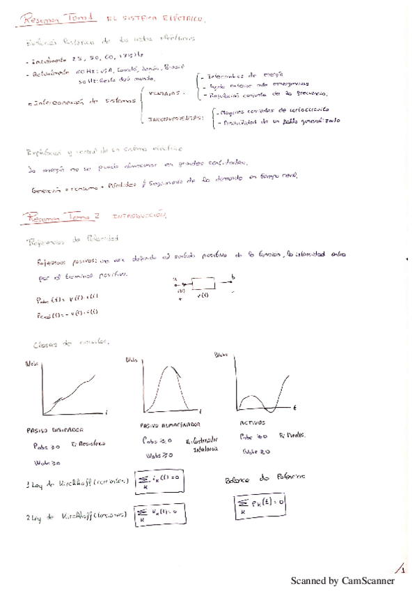 Miniatura del documento RESUMEN-ELECTRICA-para-examen.pdf