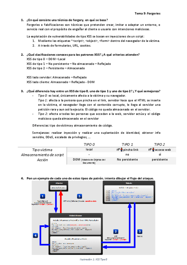 Miniatura del documento Tema-9Forgeries.pdf