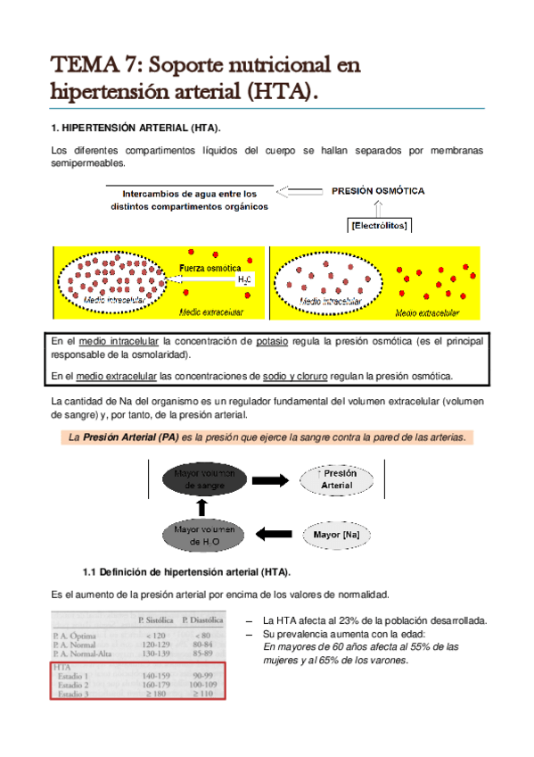 Miniatura del documento TEMA 7. Soporte nutricional en hipertensión arterial..pdf