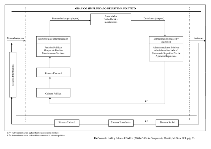 Miniatura del documento TEORIA-GENERAL-DE-SISTEMAS.pdf