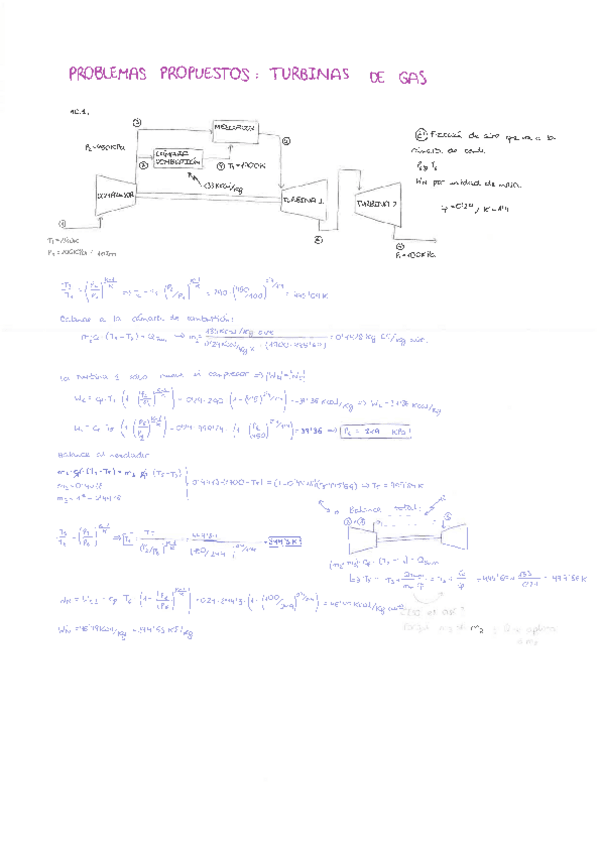 Miniatura del documento Problemas-propuestos-de-turbinas-de-gas-Termotecnia.pdf