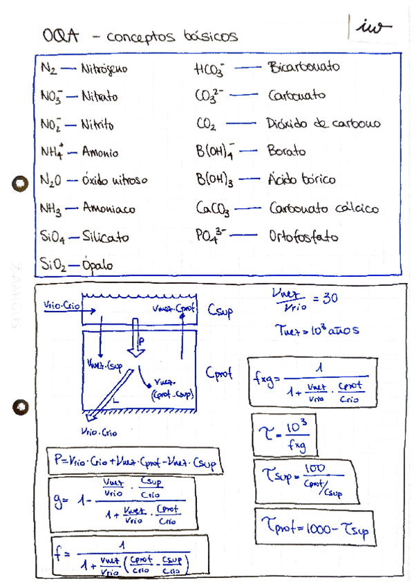 Miniatura del documento OQAConceptosBasicos.pdf