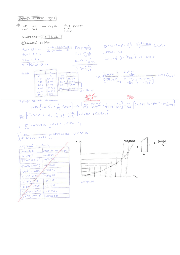 Miniatura del documento Examenes-CQA.pdf