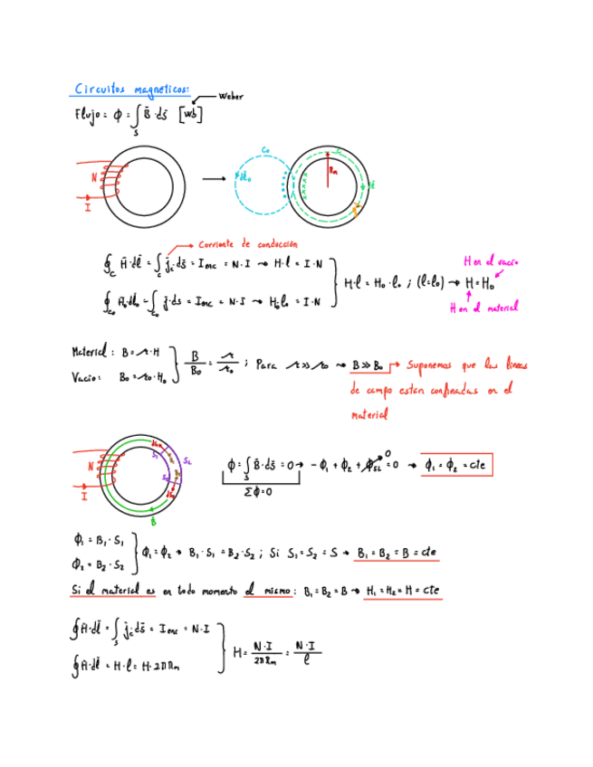 Miniatura del documento Temario-ultimo-parcial-.pdf