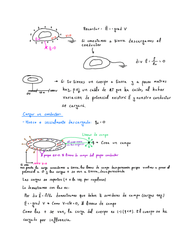Miniatura del documento Temario-primer-parcial-.pdf