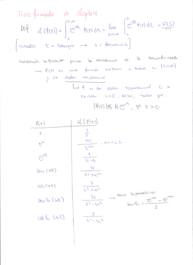 Miniatura del documento EJERCICIOS-TRANSFORMADA-DE-LAPLACE.pdf