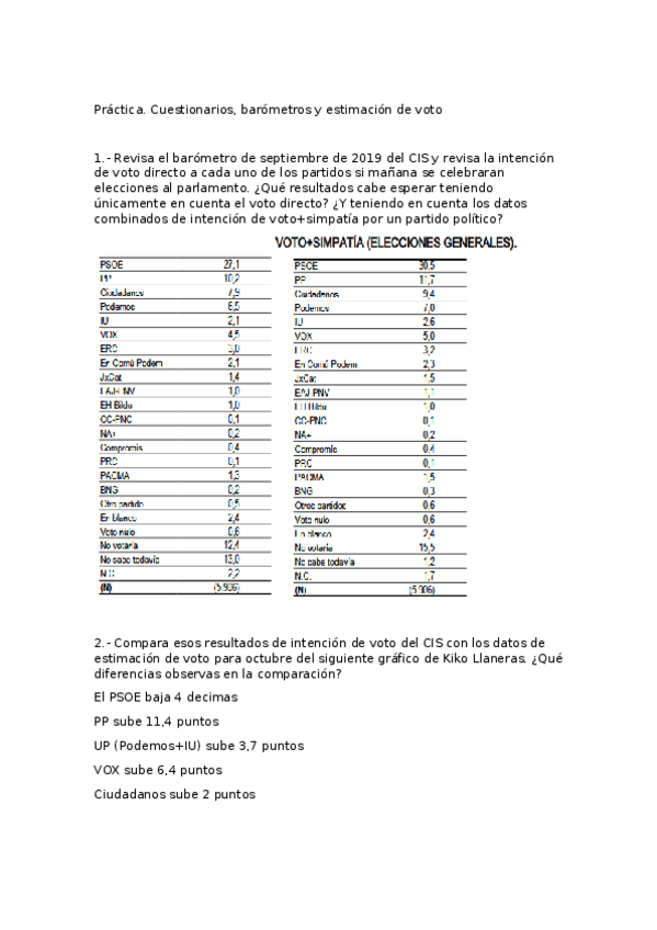 Miniatura del documento Practica-web-intencion-de-voto-2019-2020.docx