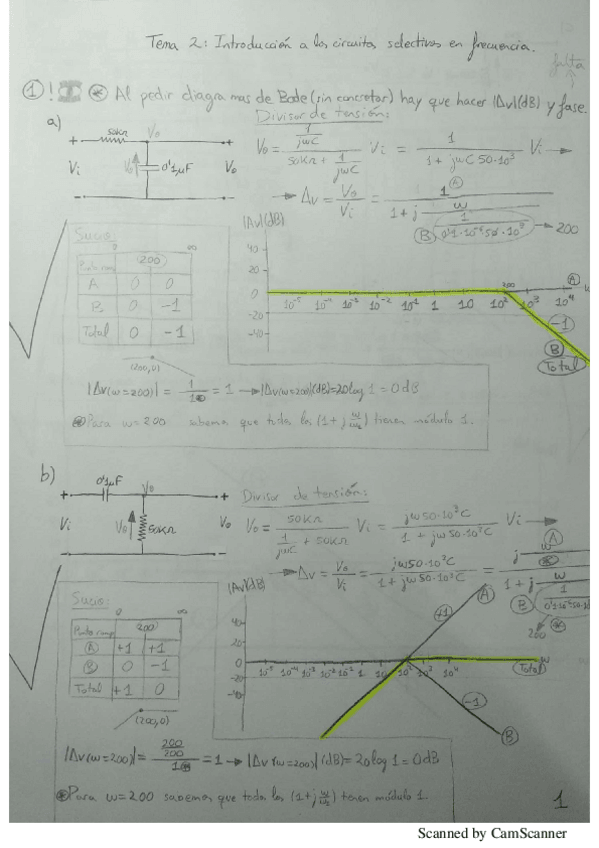 Miniatura del documento Hoja-2-CIREL-resulta.pdf