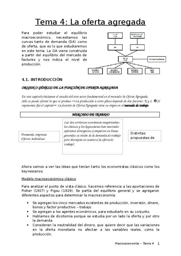 Miniatura del documento Tema-4-LA-OFERTA-AGREGADA-2.docx