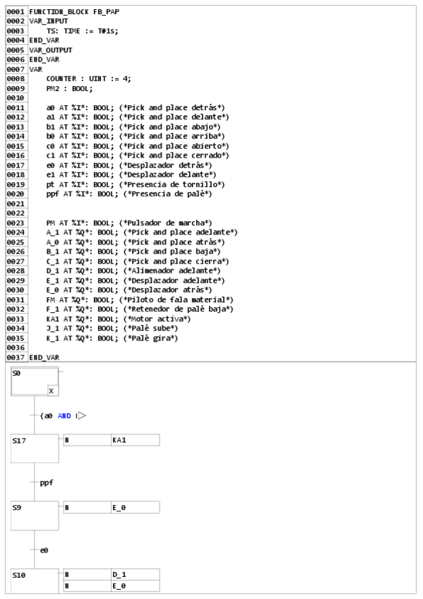 Miniatura del documento G05FMS206Paralelo.pdf