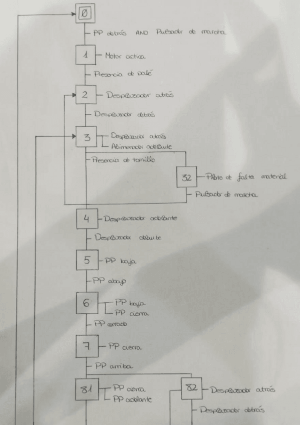 Miniatura del documento G05FMS206GRF-2.pdf