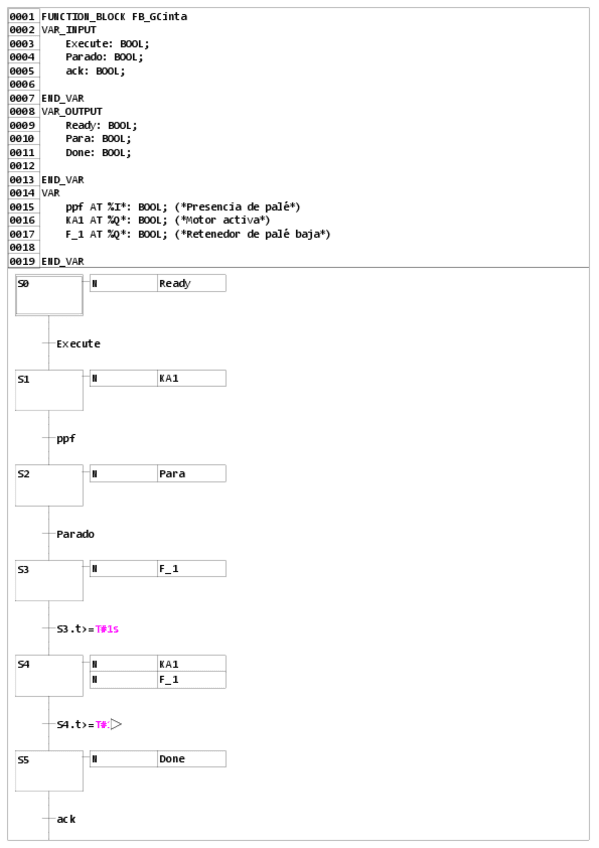Miniatura del documento G05FMS206.pdf