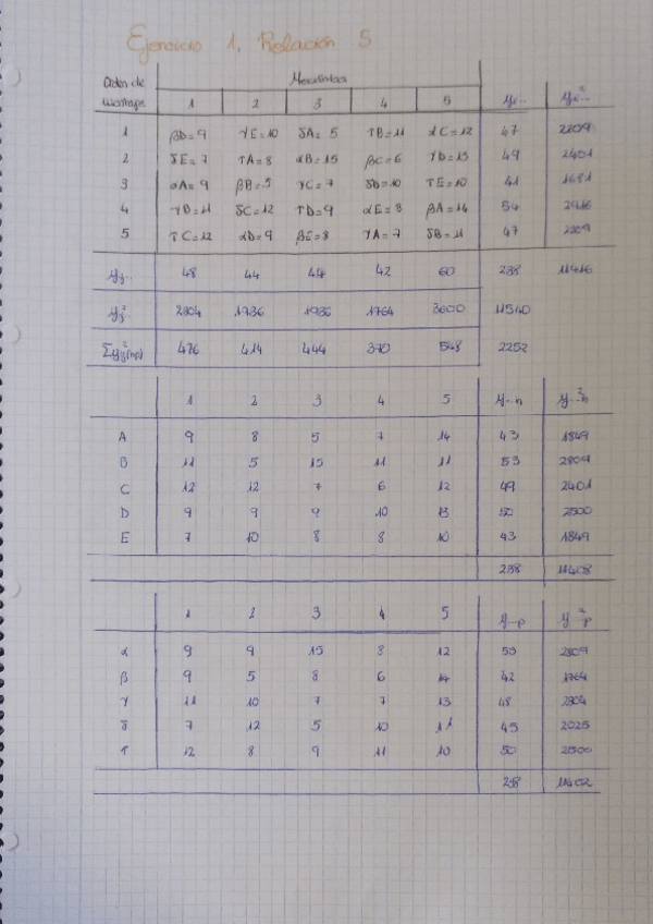 Miniatura del documento relacion-5.pdf