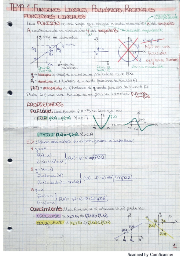 Miniatura del documento MATEMATICAS-TEORIA.pdf