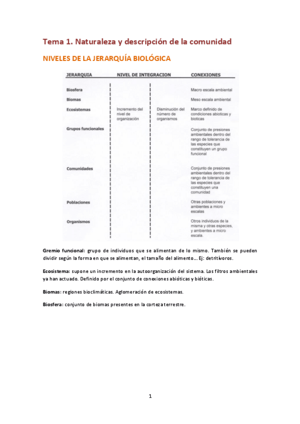 Miniatura del documento ECOLOGIA-2.pdf