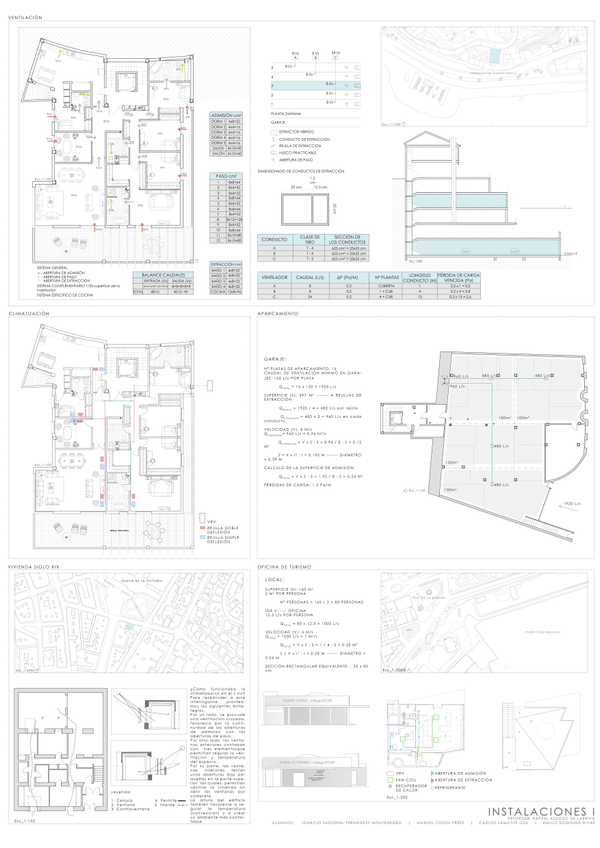 Miniatura del documento PANEL-FINAL.jpg